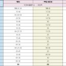 신곡우체국 이미지