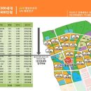 미사중앙공인중개사사무소 이미지