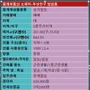 정도합동공인중개사사무소 이미지