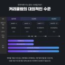 탱큐PC | 어린이화상영어 월드클래스 미국인선생님을 알게 된 땡큐티처
