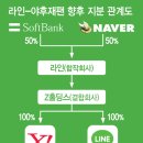 (주)케이지제로인