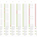 호명산잣나무숲캠핑장 이미지