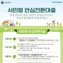 더블루공인중개사사무소 이미지