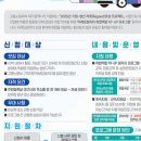 썬모빌리티 이미지