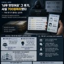 2020-707 | [사회 이슈 · 심리학] '너무 맛있어요' 그 후기, 사실 700원짜리였다 — 가짜 후기가 통하는 심리학