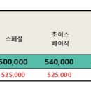 A536NK 공시지원금 강화 이미지