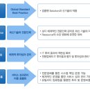 한빛인력서비스 이미지