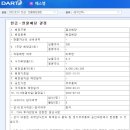 에스엠시스템 이미지