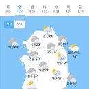 오늘의 날씨 🌞☔️☃️. 2023년 8월 20일 일요일 이미지