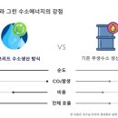 에이치투알