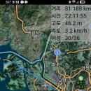 강화대로(어디가 좋을까) 이미지