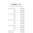 이도횟집 이미지