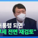 윤석열 종부세 공약 혜택보는 사람=윤석열, 조선일보,박덕흠, 곽상도 등 기득권뿐 이미지