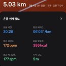 인터벌워킹 크루 이미지