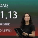 Kosdaq jumps nearly 5% on state-backed fund optimism 코스닥, 5% 가까이 급등 이미지