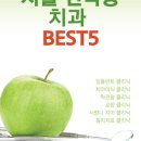 연세이엔오치과의원 이미지