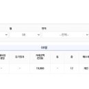 최강부동산공인중개사사무소 이미지