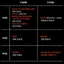 (사)한국독립영화협회