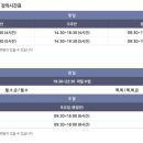 포토샵 기초(야간) 이미지