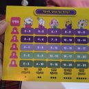 주식회사 스마트게임즈 | 최근 플레이 중 기억 남는 보드게임 후기♡