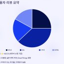 삼성 BESPOKE 큐브™ Air Infinite Line (80㎡, S 필터 포함) – 거실·아이 방·주방까지 한 번에 커버...