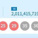 세븐일레븐 용인남사점 이미지