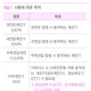 계전기 사용에 따른 목적 - 소방설비기사 전기 이미지