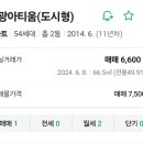 춘광아티움 이미지