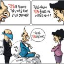 2월11일