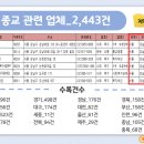 자유불교용품