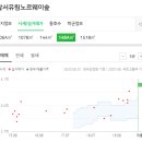 라파동물약품 이미지