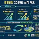 한양에너지 - 파주시 | 한양에너지