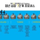 아앤지