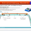 세진TM