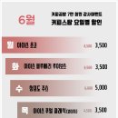 커피스탑 광화문점