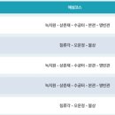 지에스25 청와공간점 이미지