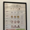 본죽&비빔밥 남양주다산역점