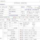 카랜드엔진나라 이미지