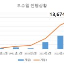 (주)휴시드 이미지