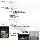 모라스테이 | W.1-2👰🏻‍♀️🤵🏻🤍 | 천안, 대구 결혼 박람회 후기