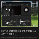 체인지 골프연습장 이미지