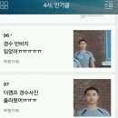 군대간 도경수 근황 + 이미지