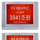 주식회사 랩디자인 이미지