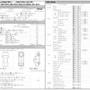 (주)동남모터스 이미지