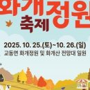 화개기획 네이버블로그