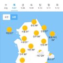 9월 7일 목요일 날씨 이미지