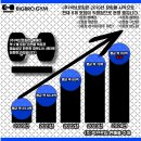 빅브로짐 상도점에서 트레이너 구인합니다.(유효 2,900명) 이미지