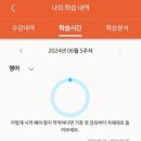 생활영어 기초회화 이미지