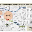 왕십리로(동측) 이미지