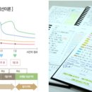 팡스카이에듀 이미지